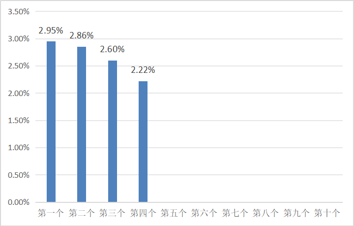 d6dacd51d42e480ea7be401e8a1db17e.png